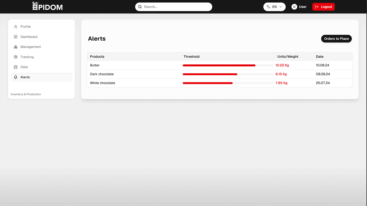 Alerts interface small preview