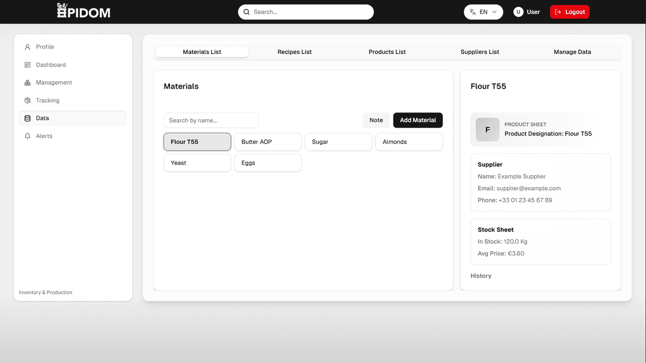 Data management interface 2